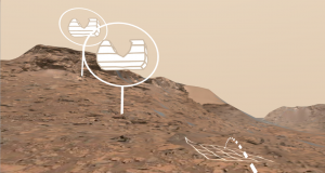 Screenshot Access Mars